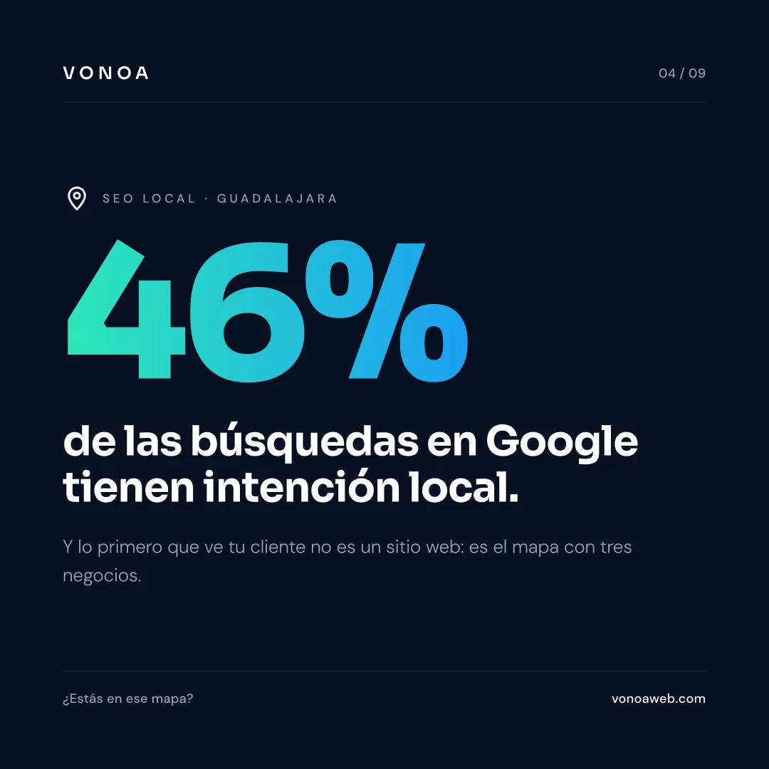 Vonoa Web — August 2026 Feed — 04 · Local SEO