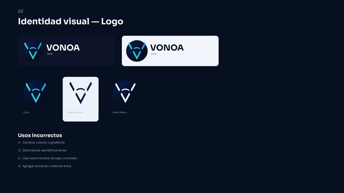 VonoaWeb — Brand Kit v1.0 — 02 · Visual identity