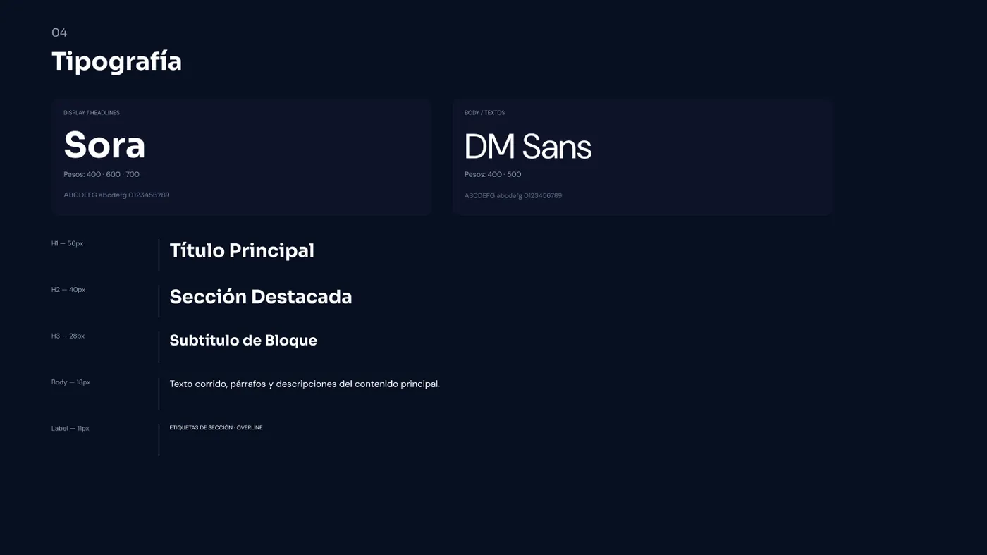 VonoaWeb — Brand Kit v1.0 — 04 · Typography